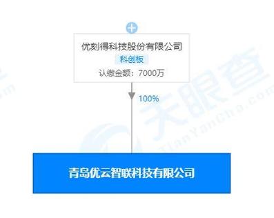 优刻得布局青岛 新公司涉足互联网新闻信息服务，加速区域数字经济赋能